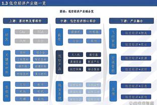 欧足联预测阿森纳vs波尔图首发：萨卡领衔 赖斯若染黄下场停赛