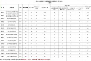 马里昂对比太阳新旧老板：财力差太多了 我们曾白白放走单打乔