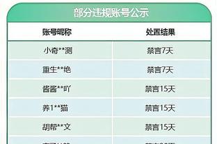 网传穆里奇、孔卡将现身“传奇归来”明星赛，组委会：正有序推进